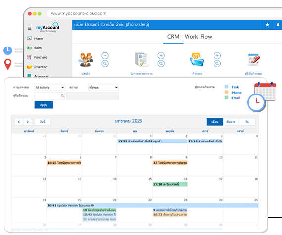 Sales Force Automation