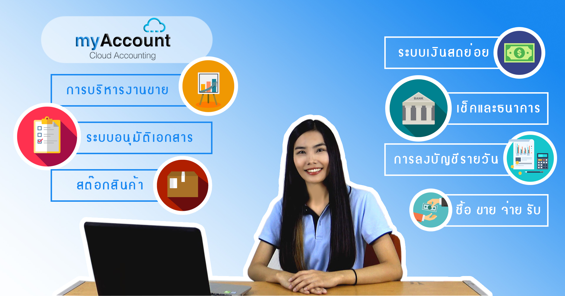Overview | myAccount Cloud Overview | Myaccount Cloud