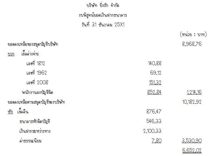 reconcile bank คือ malaysia