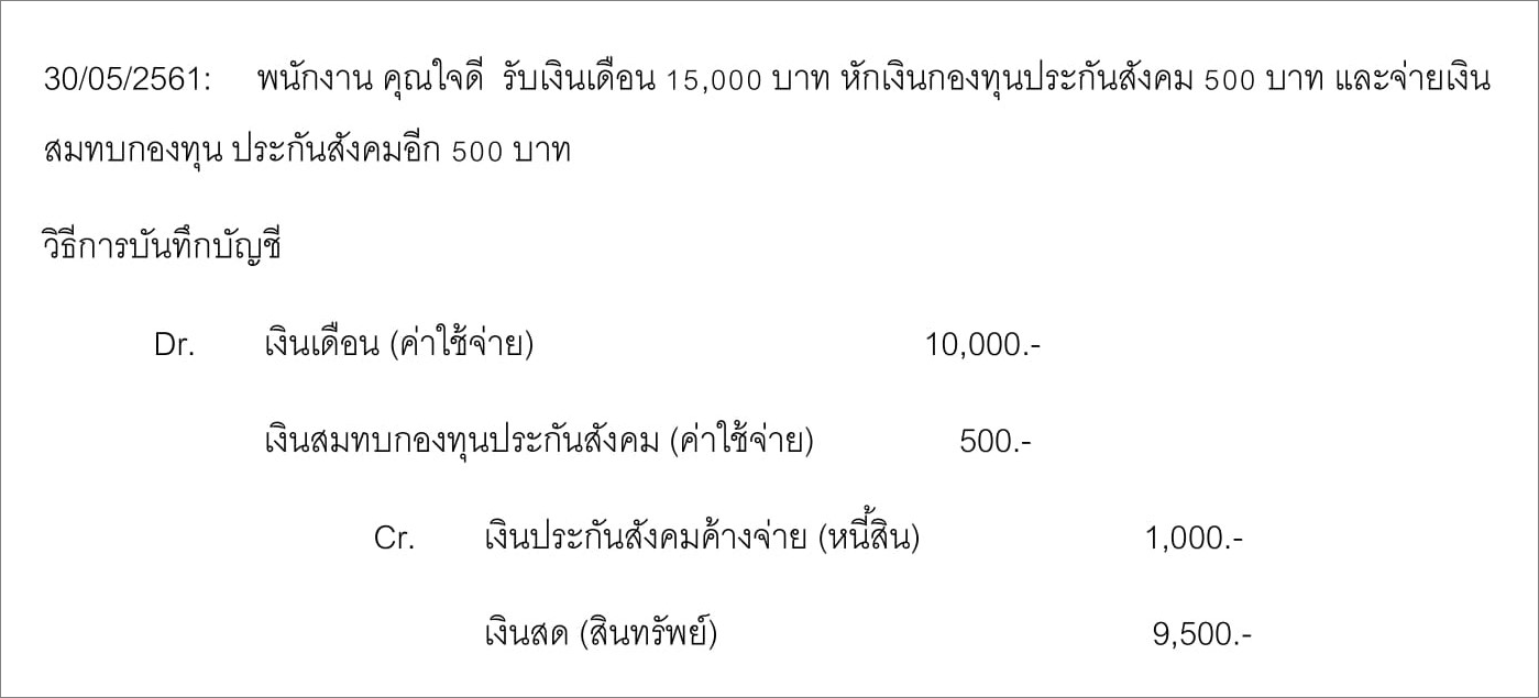 ประกันสังคม กําแพงเพชร