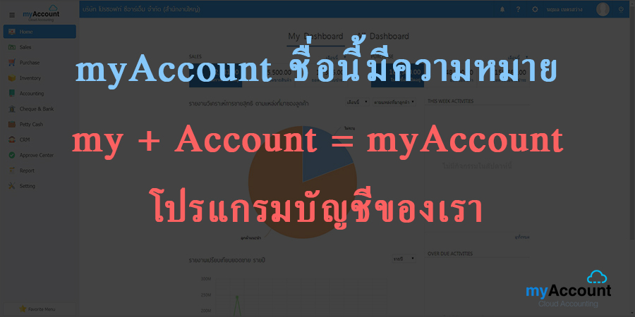 โปรแกรมบัญชีของเรา